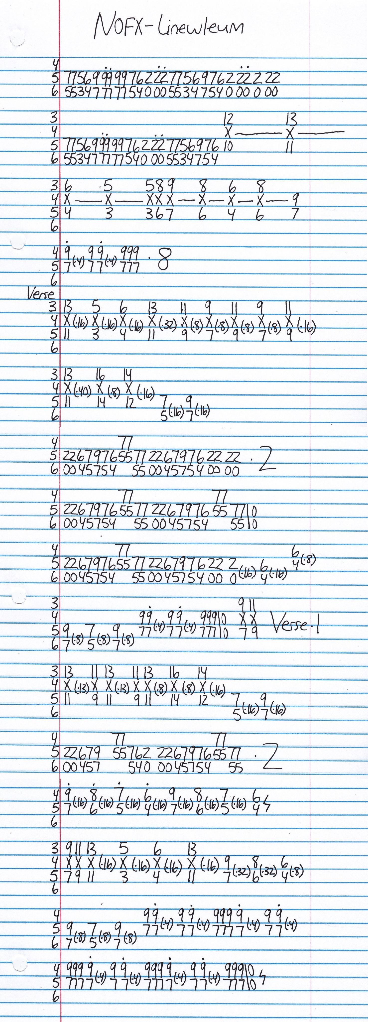 High quality guitar tab for Linewleum by NOFX off of the album Single Album. ***Complete and accurate guitar tab!***